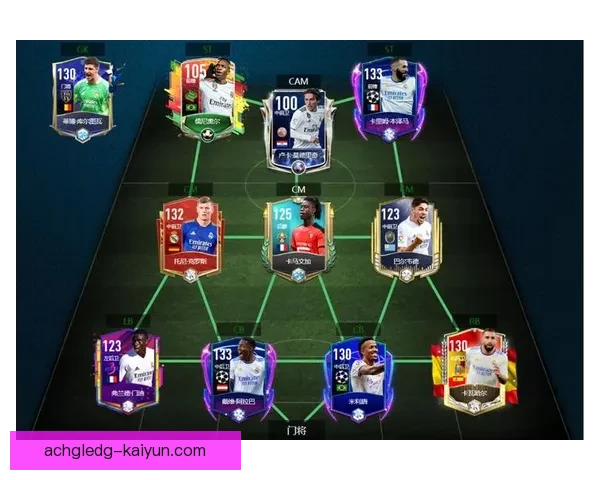 坎塞洛技术特点解析：攻防兼备边后卫，传控与突破能力突出